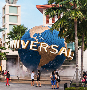 Things to do in Florida Universal Studios Resort Florida Discovering Destinations